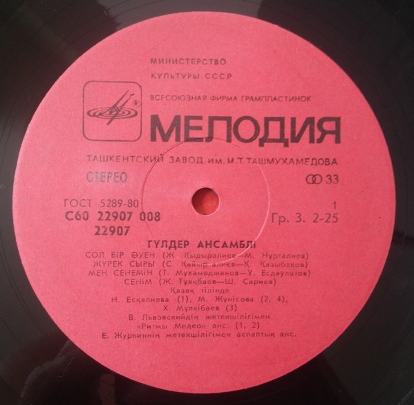 АНСАМБЛЬ «ГУЛЬДЕР».