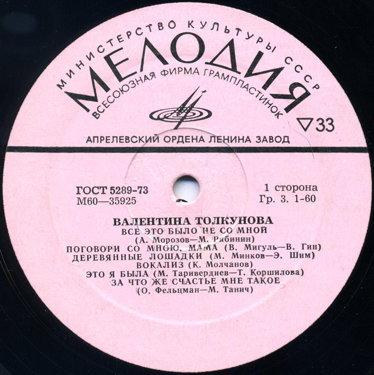 Валентина Толкунова