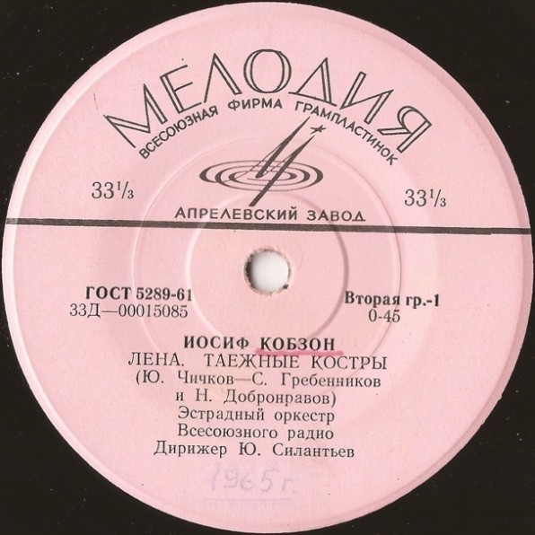 Песни советских композиторов