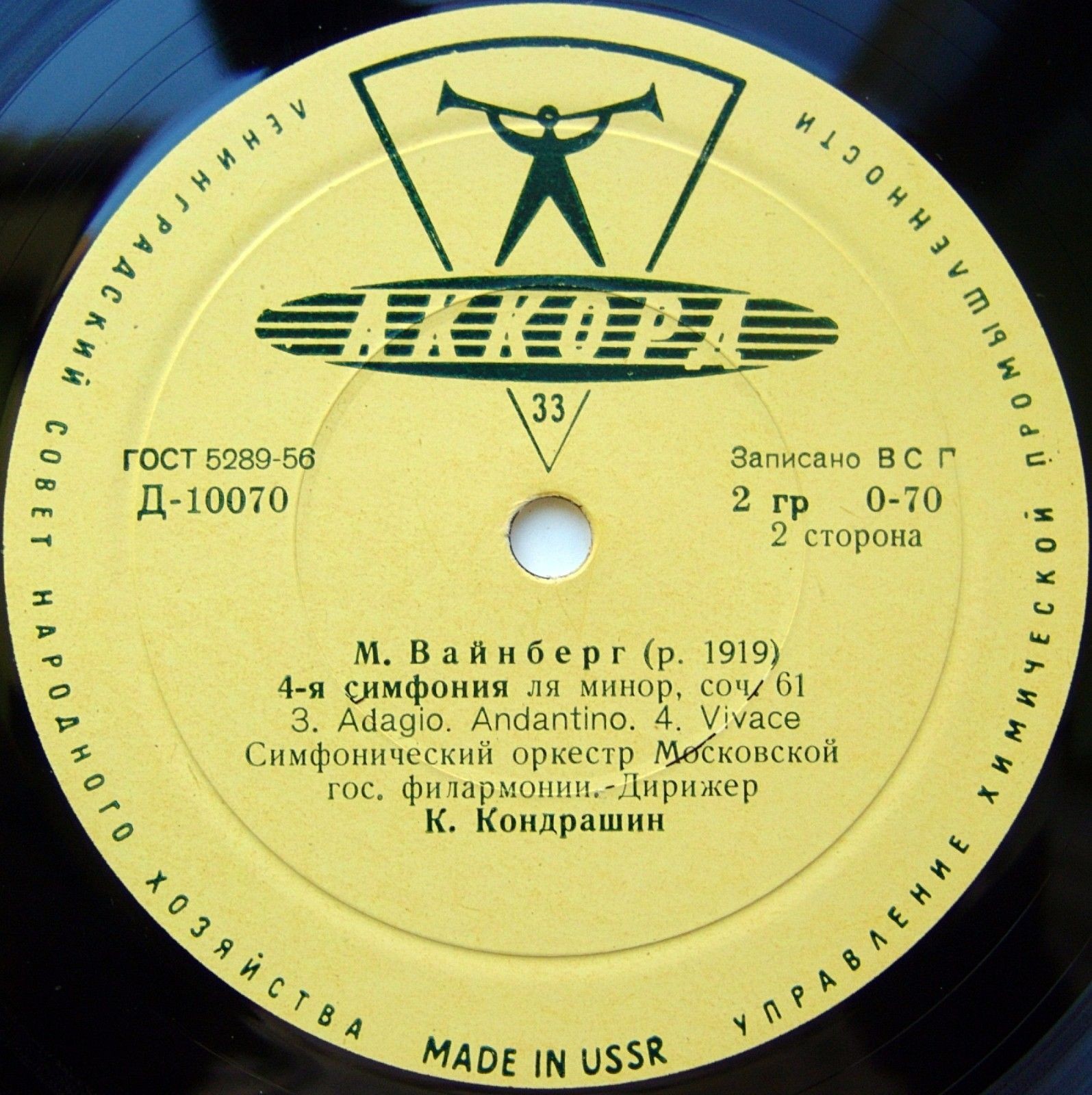 М. ВАЙНБЕРГ Симфония № 4 (К. Кондрашин, СО МГФ)