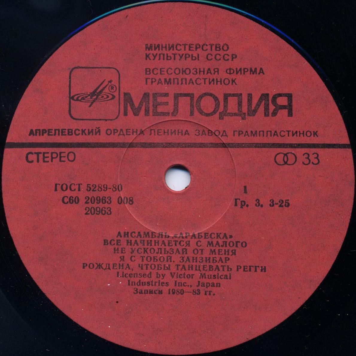 Ансамбль «Арабеска»