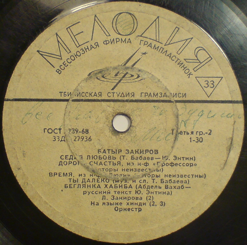 Батыр Закиров