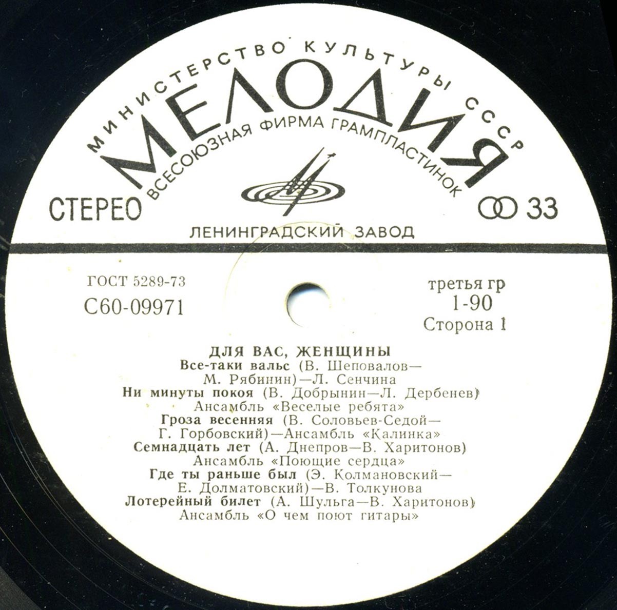 Для вас, женщины!