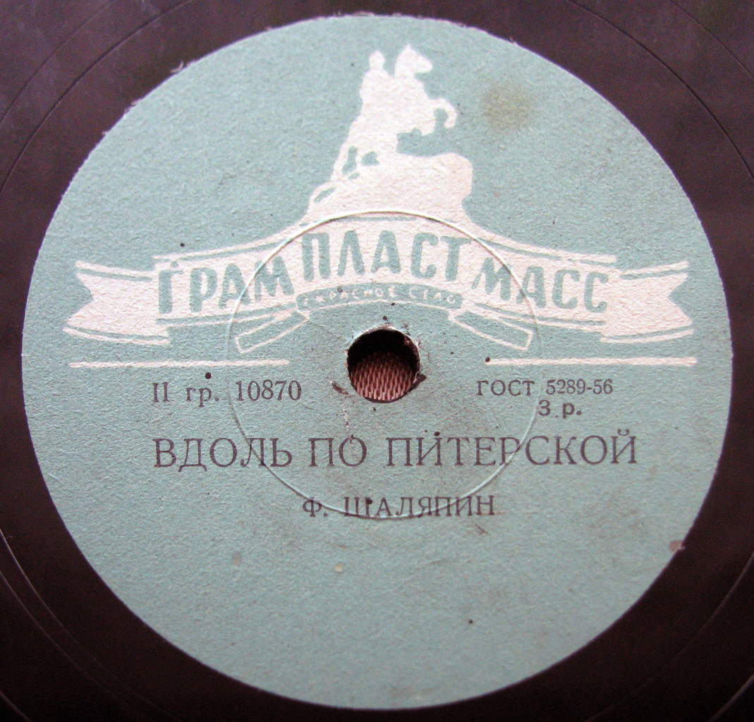 Ф. И. Шаляпин