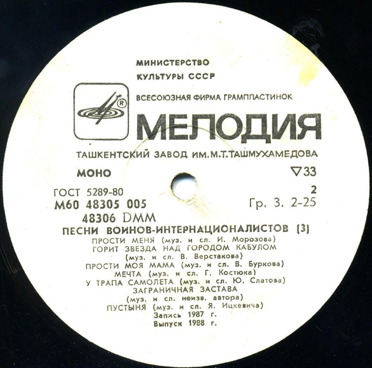 Время выбрало нас (3)