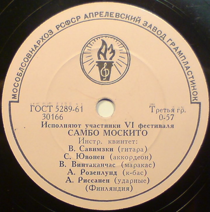 Исполняют участники VI фестиваля (Финляндия)