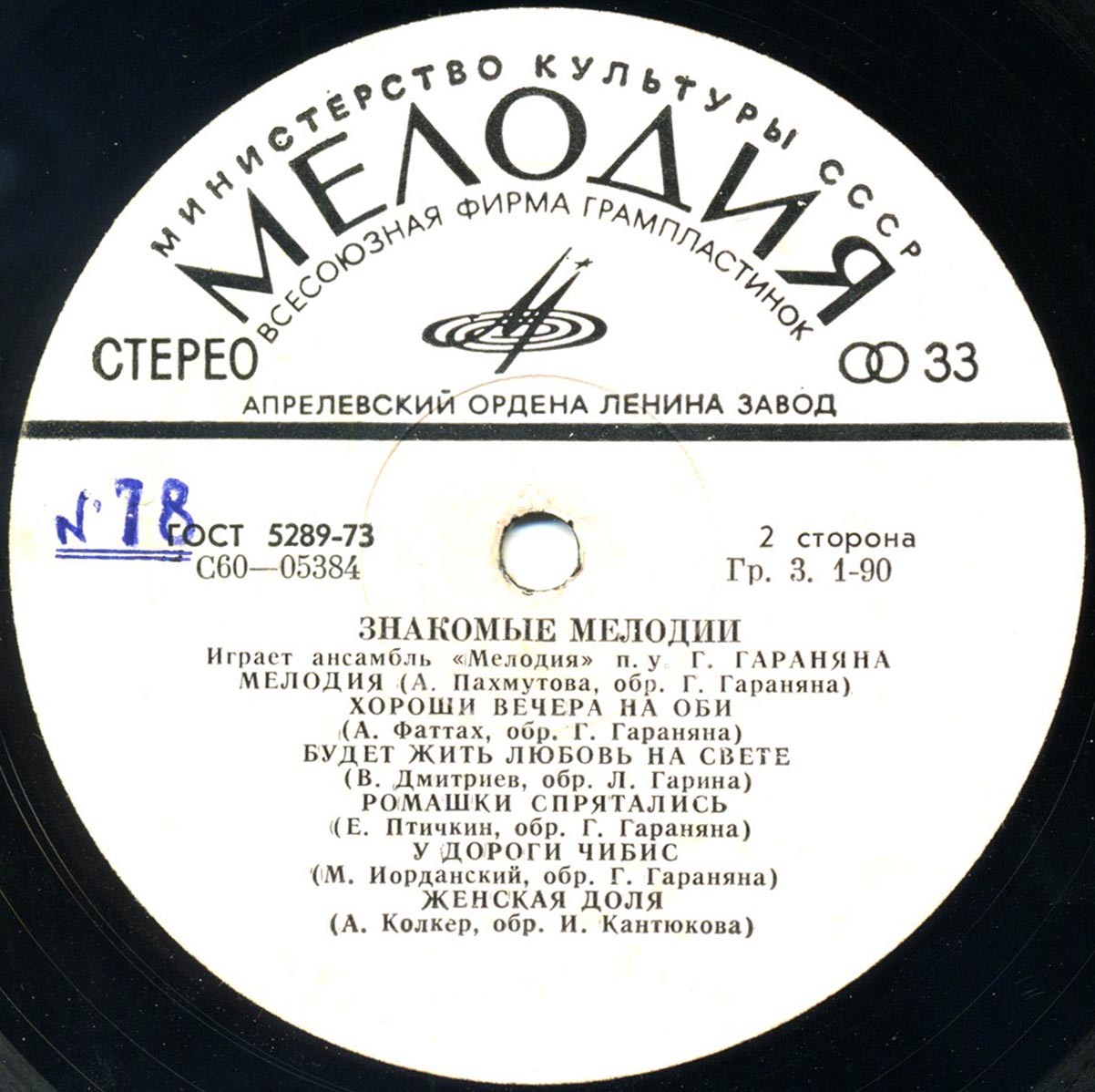 Ансамбль «Мелодия». Знакомые мелодии