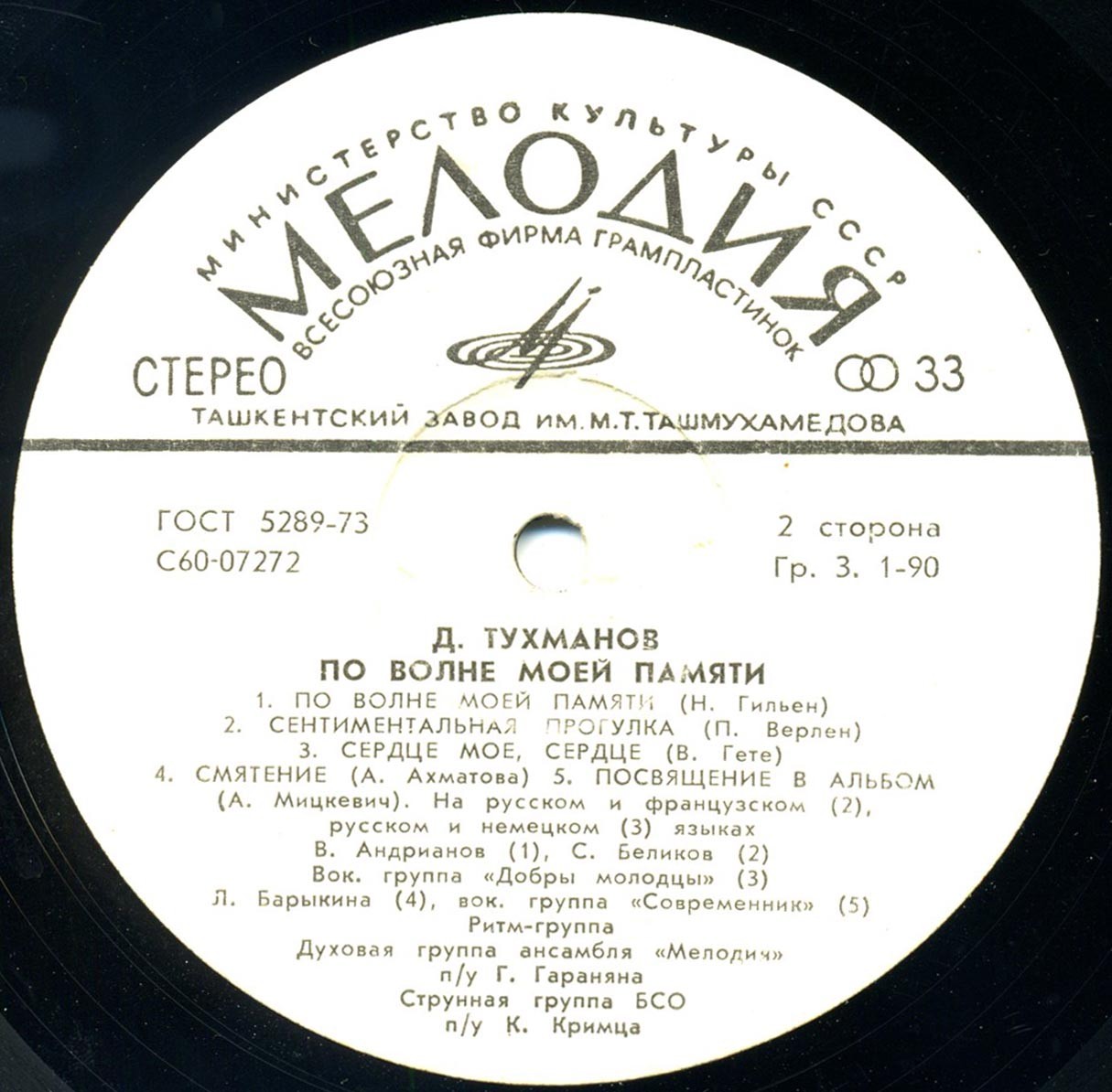 Давид Тухманов. По волне моей памяти