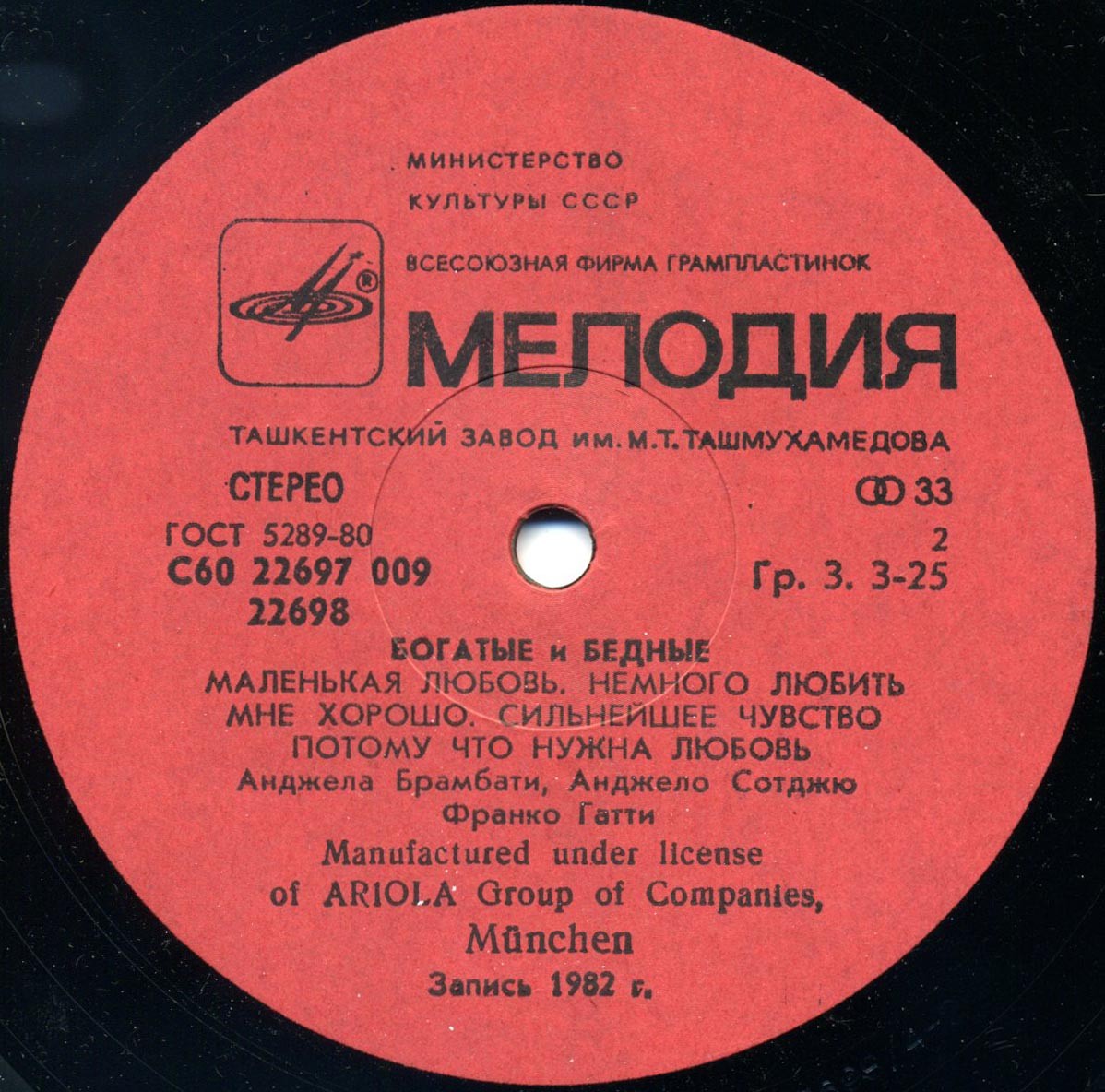 Богатые и бедные. Ricchi e Poveri