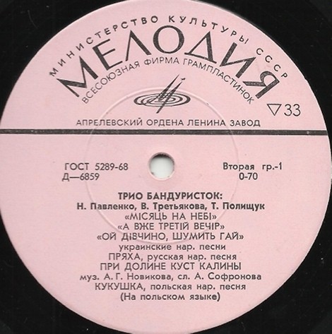 Трио бандуристок: Н. Павленко, В. Третьякова, Т. Полищук