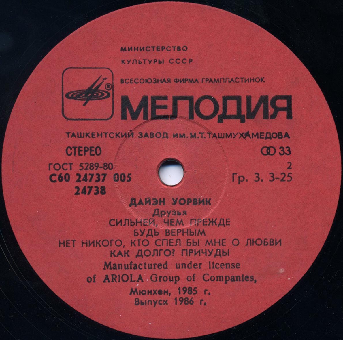 Дайэн Уорвик - Друзья