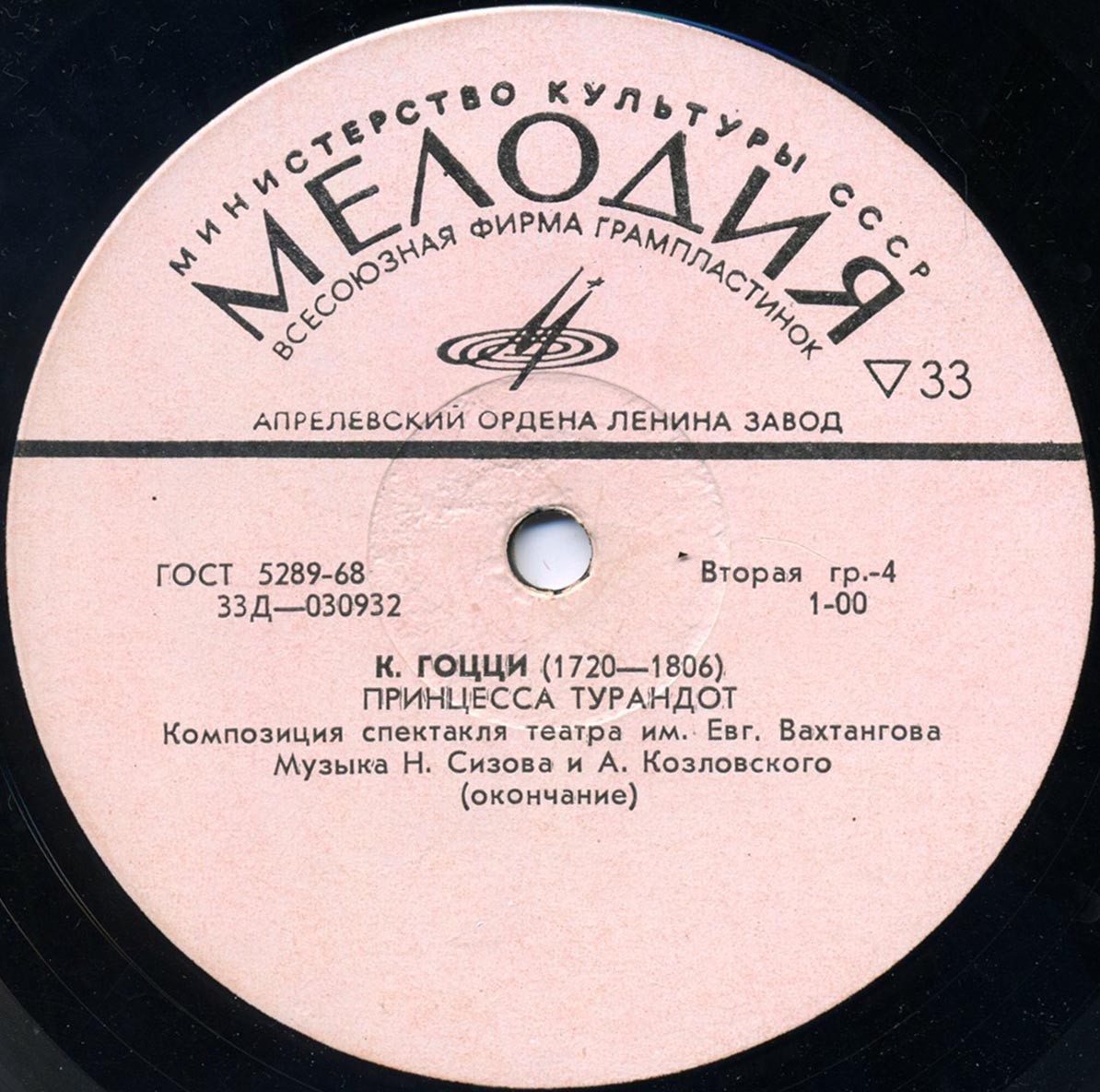 Карло Гоцци. «Принцесса Турандот». Композиция спектакля театра им. Евг. Вахтангова