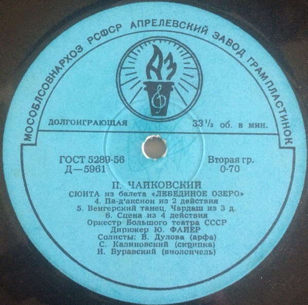 П. Чайковский: Сюита из балета "Лебединое озеро" (Ю. Файер)