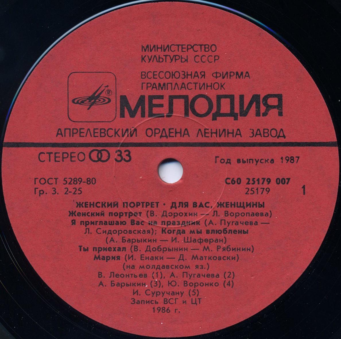 Для вас, женщины! Женский портрет