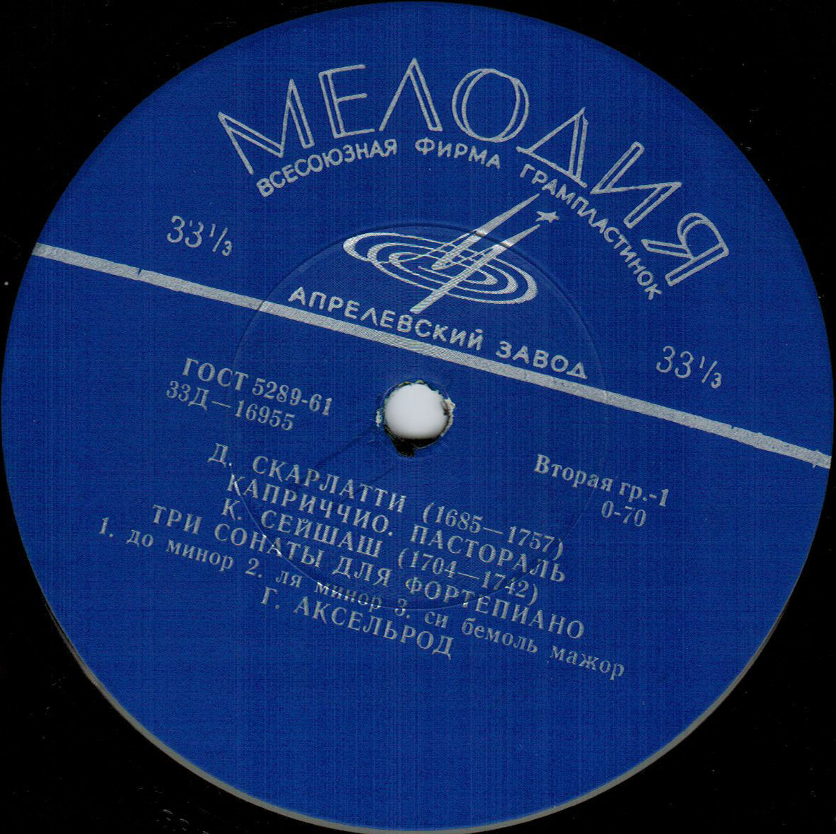 Глеб Аксельрод (ф-но)