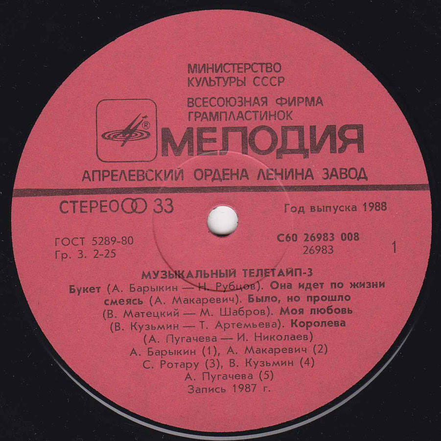 Музыкальный телетайп (3)