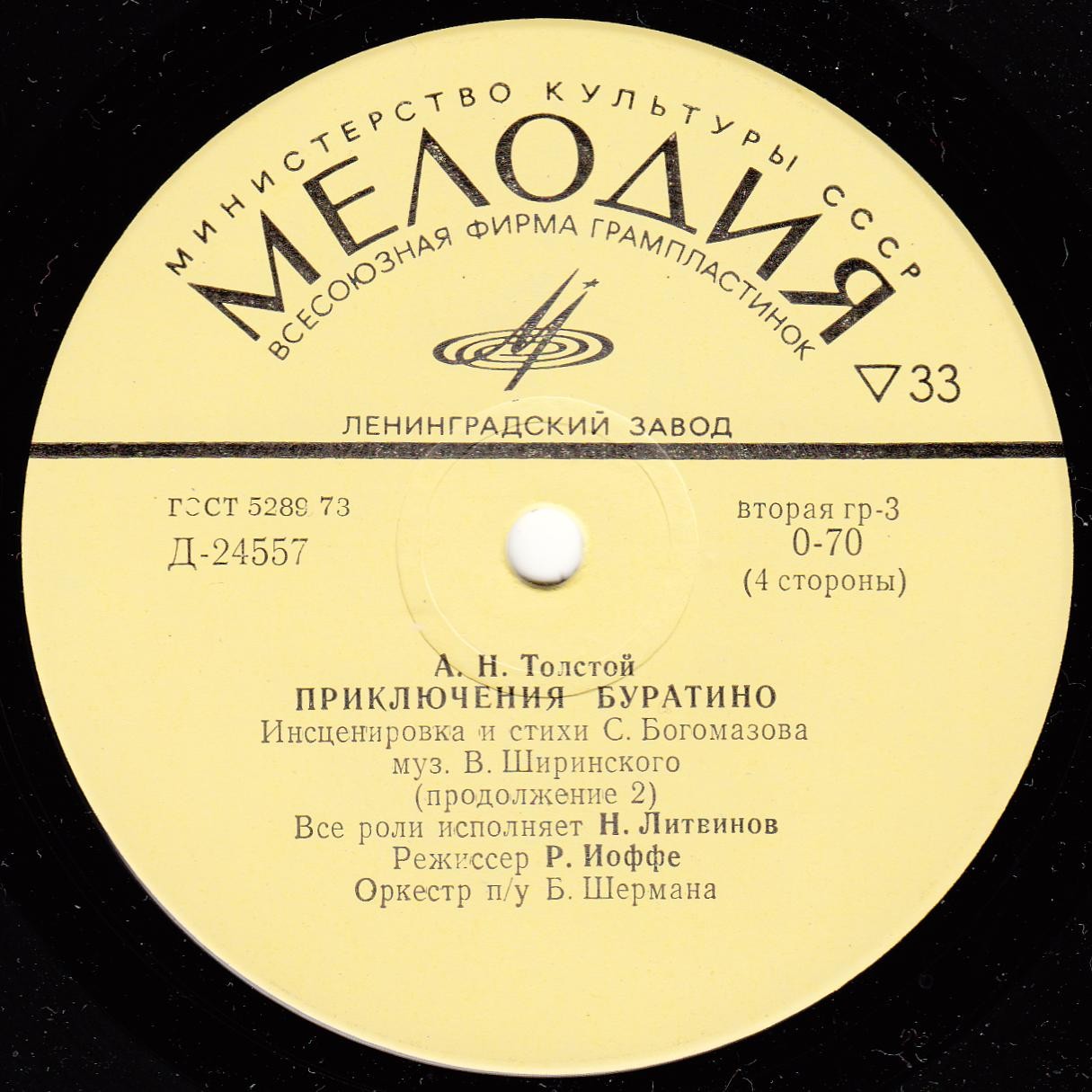 А. Толстой. Приключения Буратино