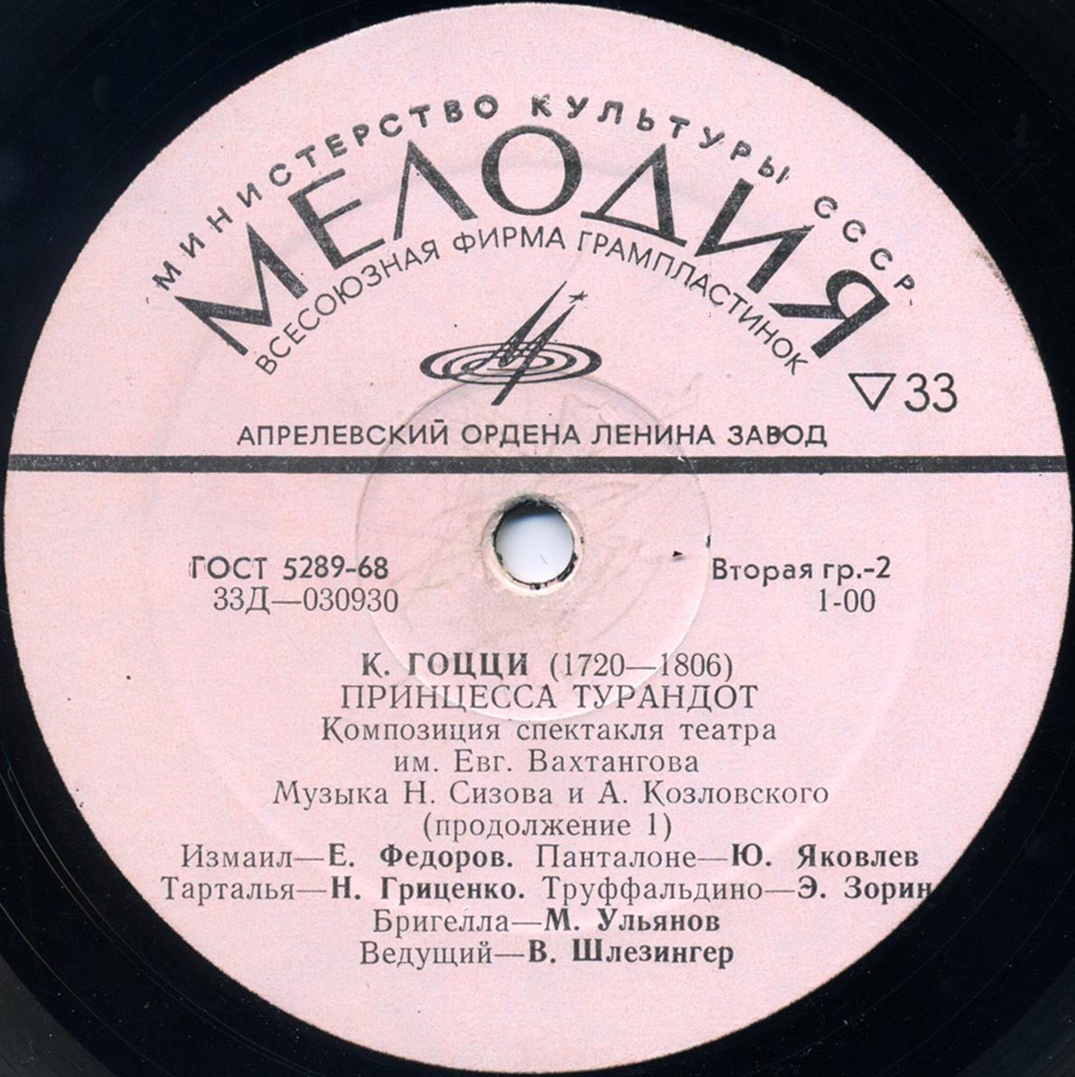 Карло Гоцци. «Принцесса Турандот». Композиция спектакля театра им. Евг. Вахтангова