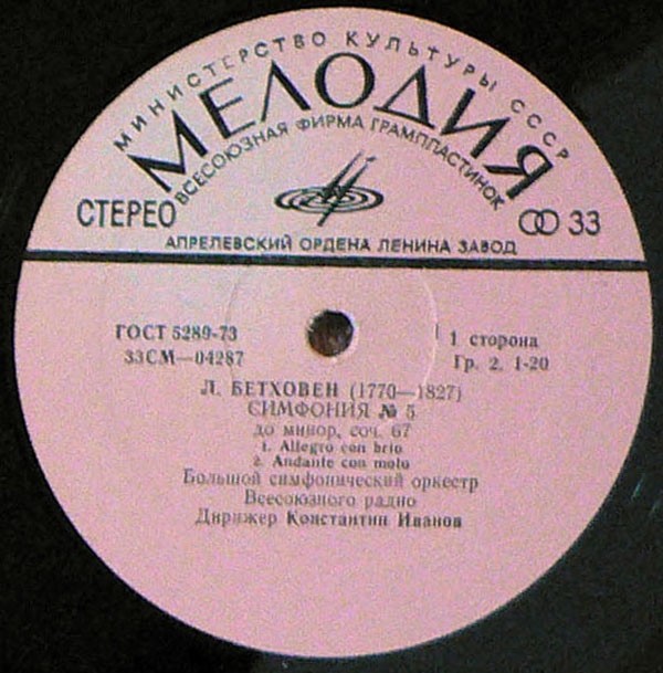 Л. Бетховен: Симфония № 5 (К. Иванов)