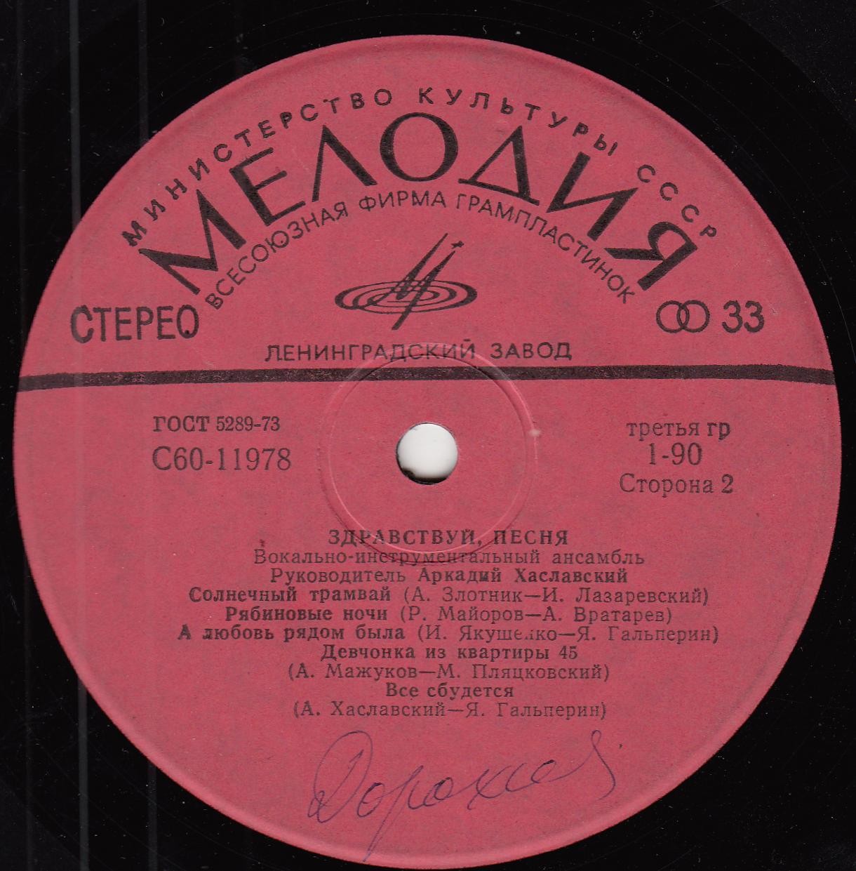 ВИА «Здравствуй, песня»