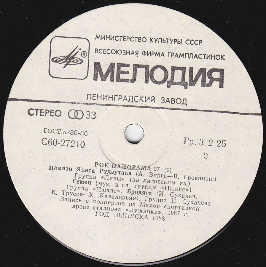 Рок-панорама - 87 (2)