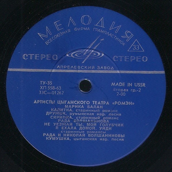 Артисты цыганского театра «Ромэн»