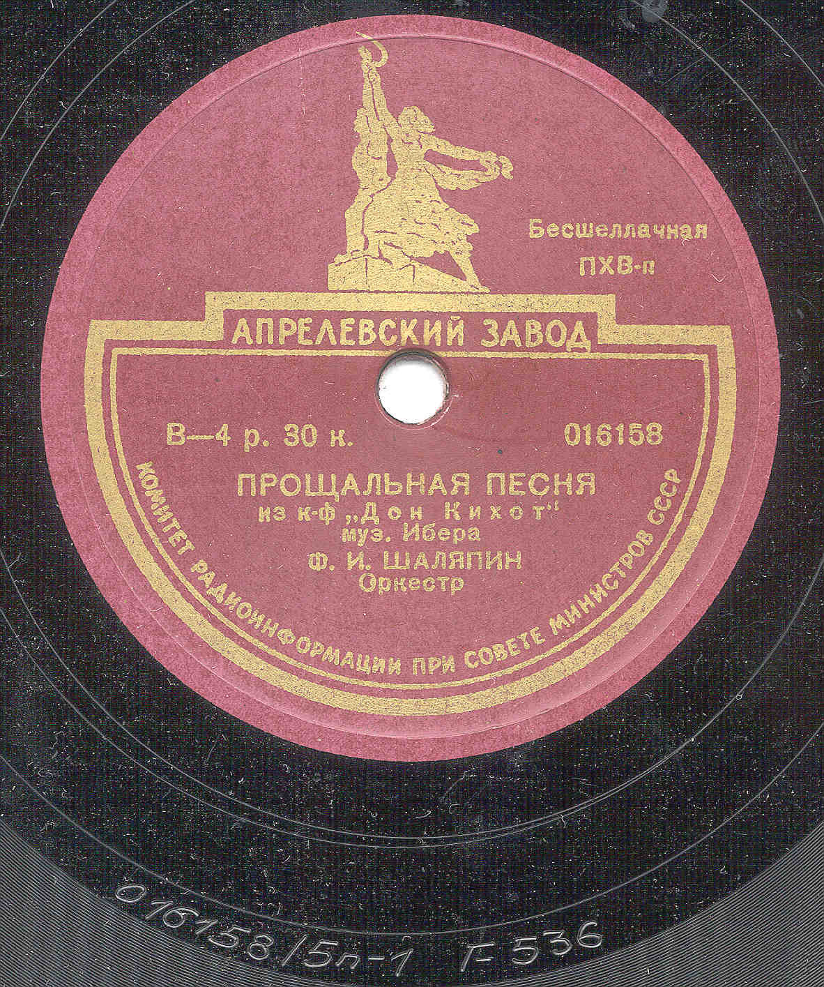 Ф. И. Шаляпин