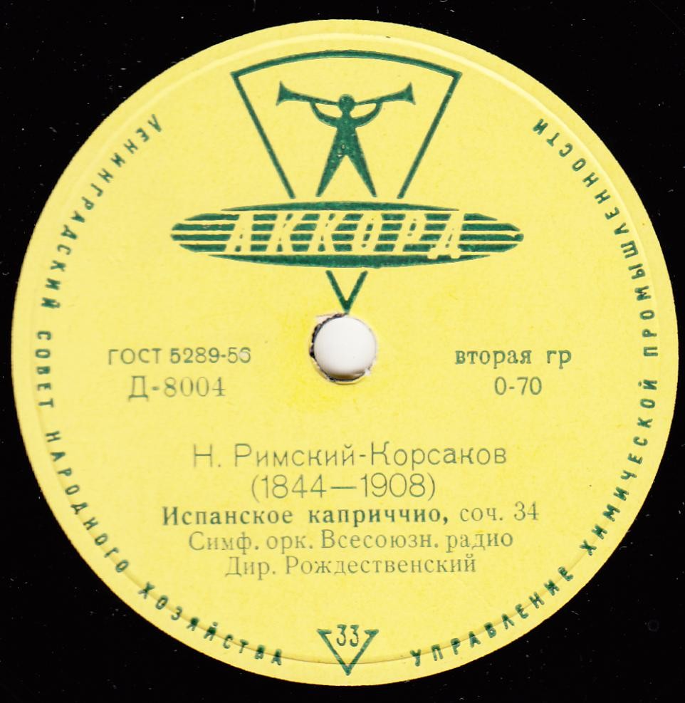 Ф. Лист: Прелюды // Н. Римский-Корсаков: Испанское каприччио