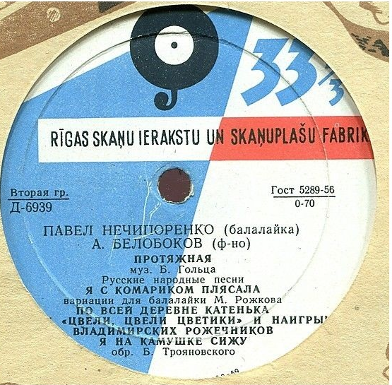 Павел Нечепоренко (балалайка)