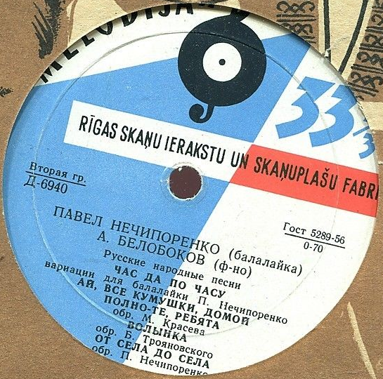 Павел Нечепоренко (балалайка)
