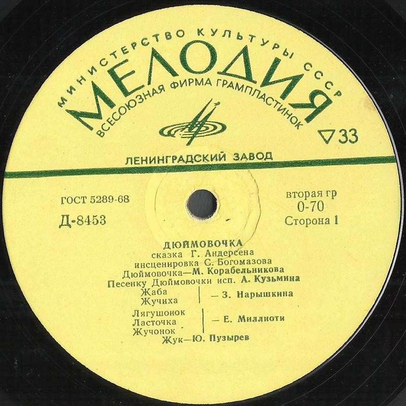 Г. Х. Андерсен. Дюймовочка