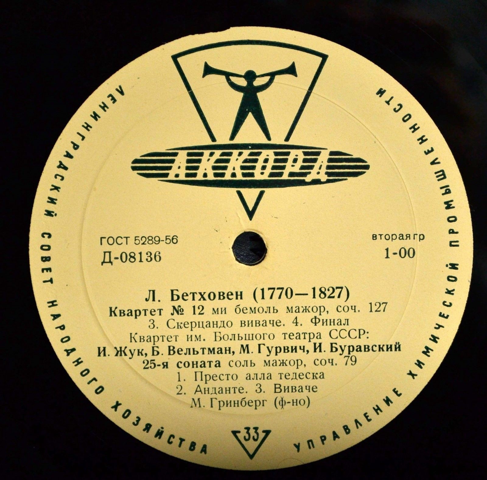 Л. БЕТХОВЕН