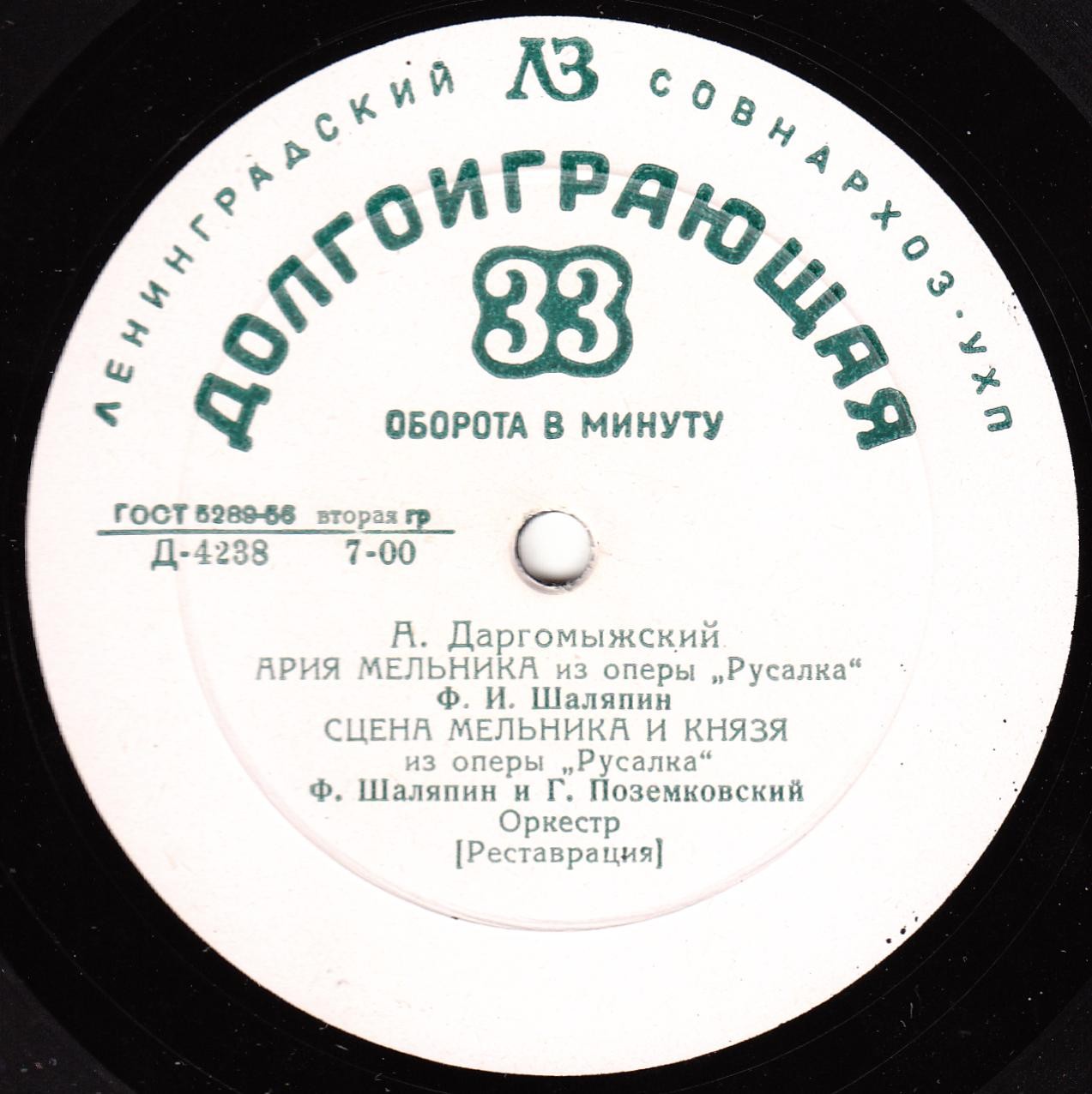 Ф. И. Шаляпин (бас)