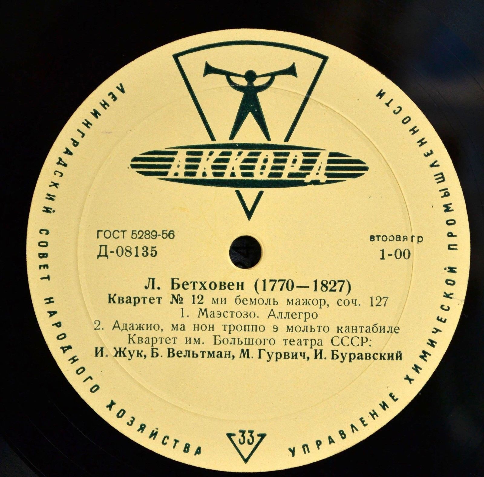 Л. БЕТХОВЕН