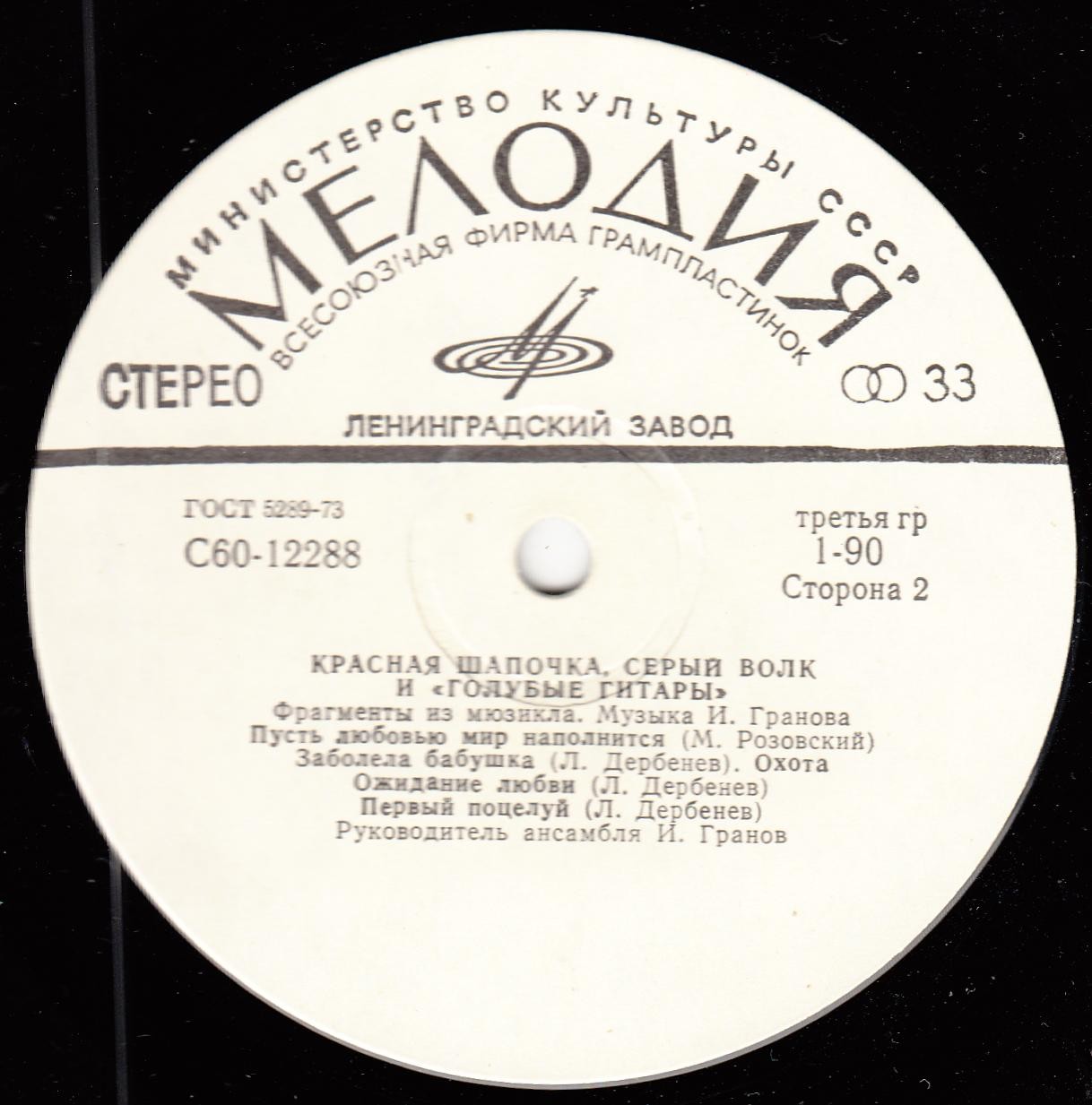 Красная Шапочка, Серый Волк и «Голубые гитары»