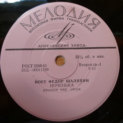 Ф. ШАЛЯПИН (бас)