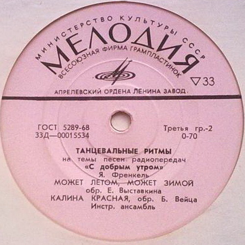 ТАНЦЕВАЛЬНЫЕ РИТМЫ НА ТЕМЫ ПЕСЕН РАДИОПЕРЕДАЧ «С ДОБРЫМ УТРОМ»
