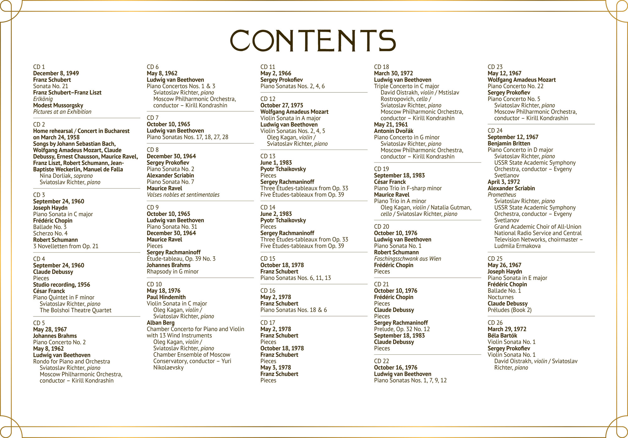 Richter: The 100th Anniversary Edition (50 CDs,  limited edition of 1000 copies)