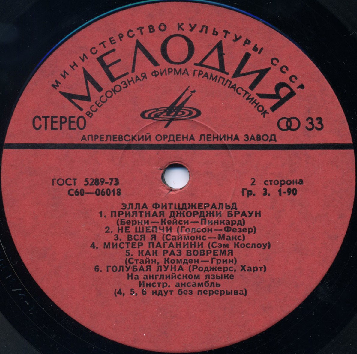 Элла Фитцджеральд