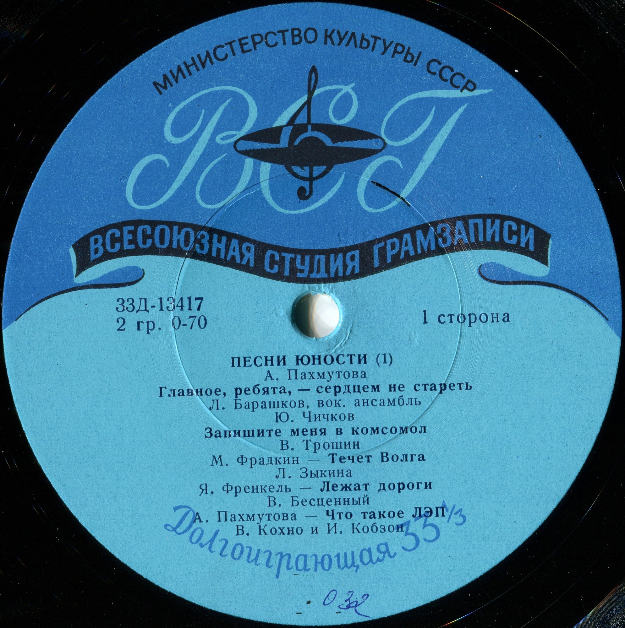 ПЕСНИ ЮНОСТИ (I серия)