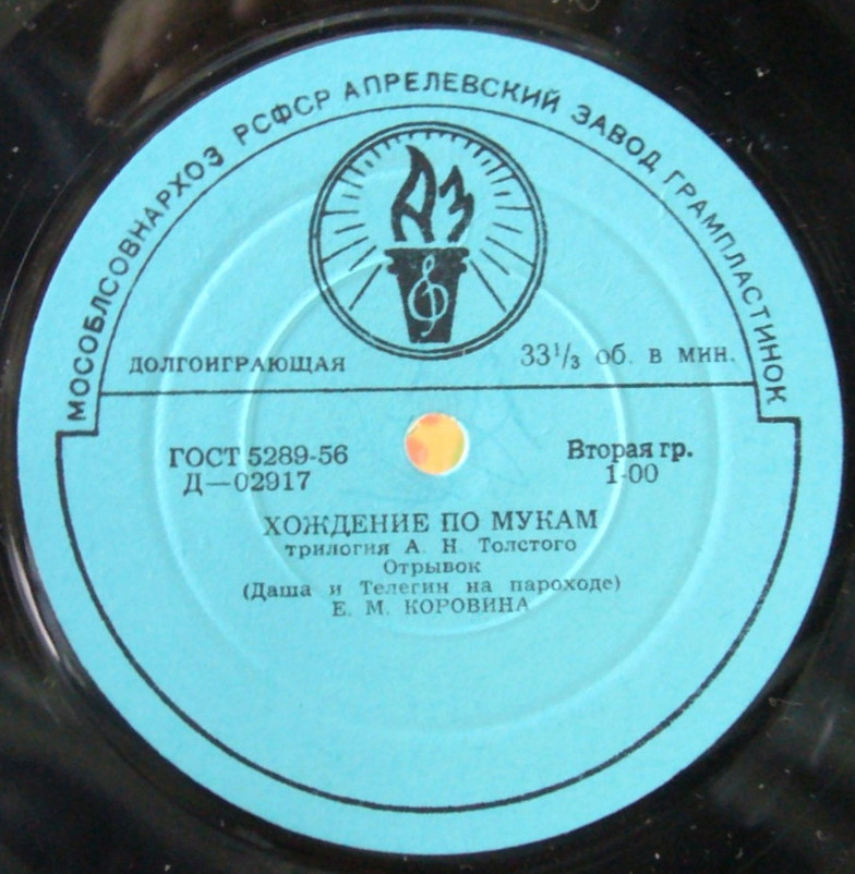 К. Паустовский, А. Толстой