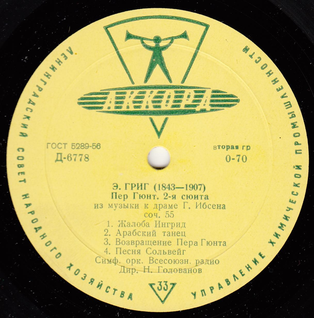 Э. ГРИГ (1843–1907): Сюиты №1 и 2 из музыки к драме Г. Ибсена «Пер Гюнт» (Н. Голованов)