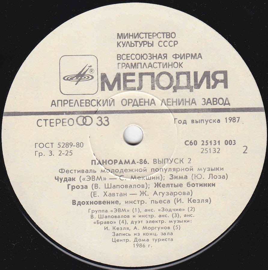 Панорама - 86 (выпуск 2)