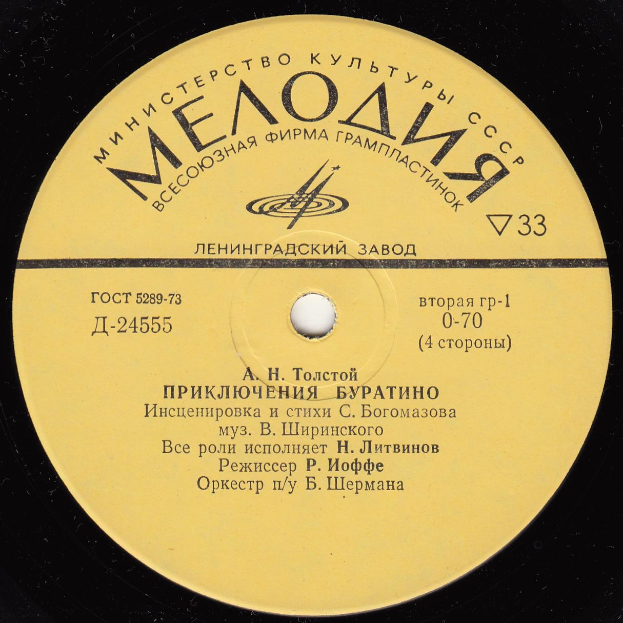 А. Толстой. Приключения Буратино