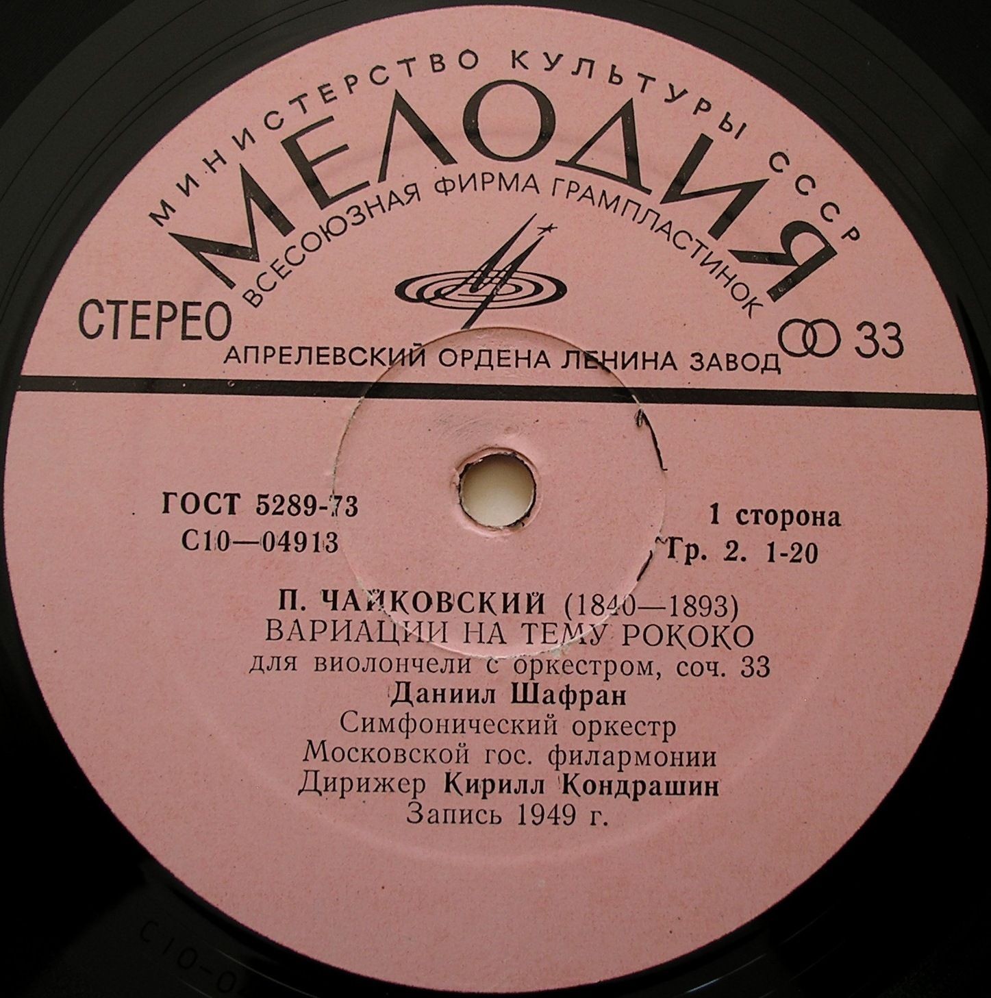 П. ЧАЙКОВСКИЙ