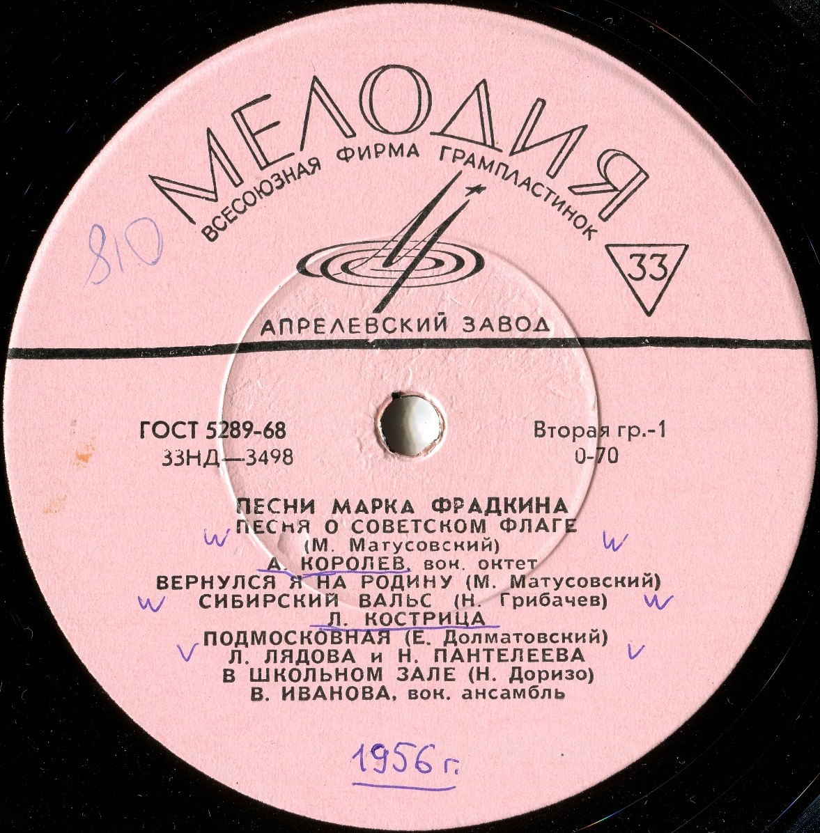 Песни Марка Фрадкина