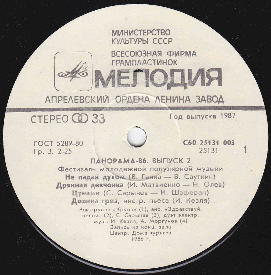 Панорама - 86 (выпуск 2)