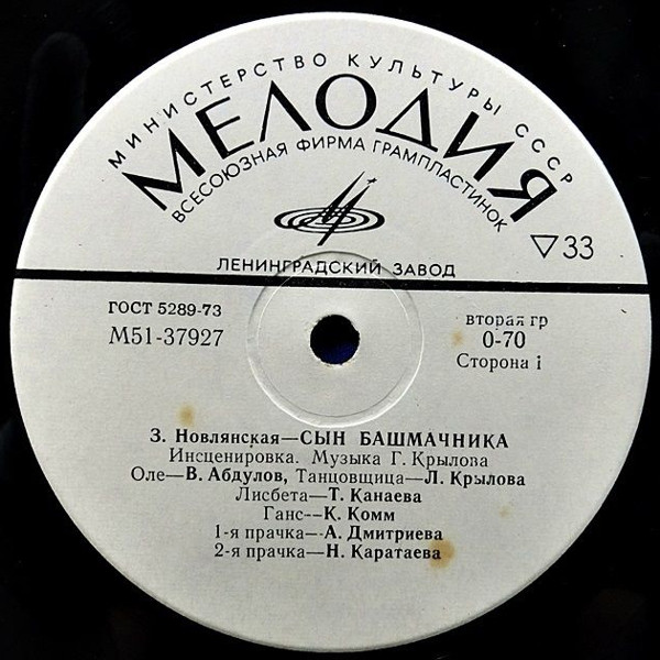 З. НОВЛЯНСКАЯ: Сын башмачника (инсценировка, музыка Г. Крылова).