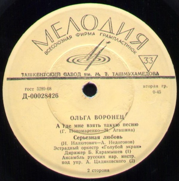 Ольга Воронец