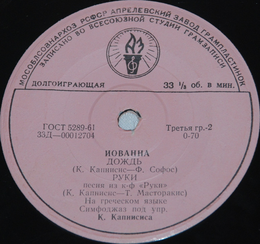 Иованна